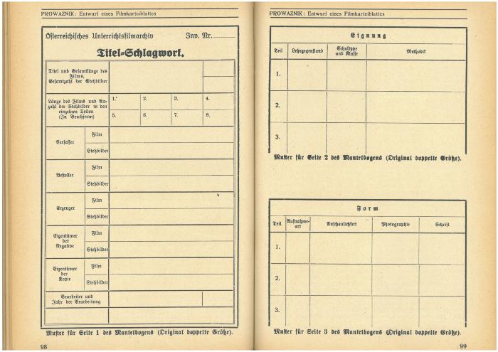 Franz Prowaznik: Entwurf eines Filmkarteiblattes, in: Das Bild im Dienste der Schule und Volksbildung, 01.05.1929, 98–99.