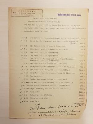 Liste der vom BMU approbierten Urania-Filme, 1931